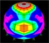 Finite Element Stress Contour